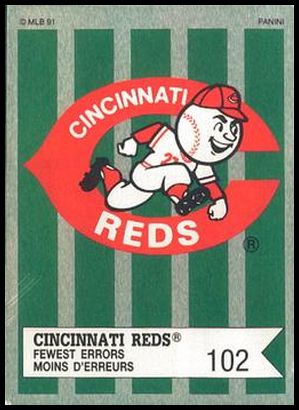 128 Cincinnati Reds Fewest Errors